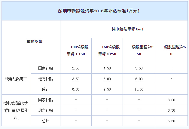 深圳2.jpg